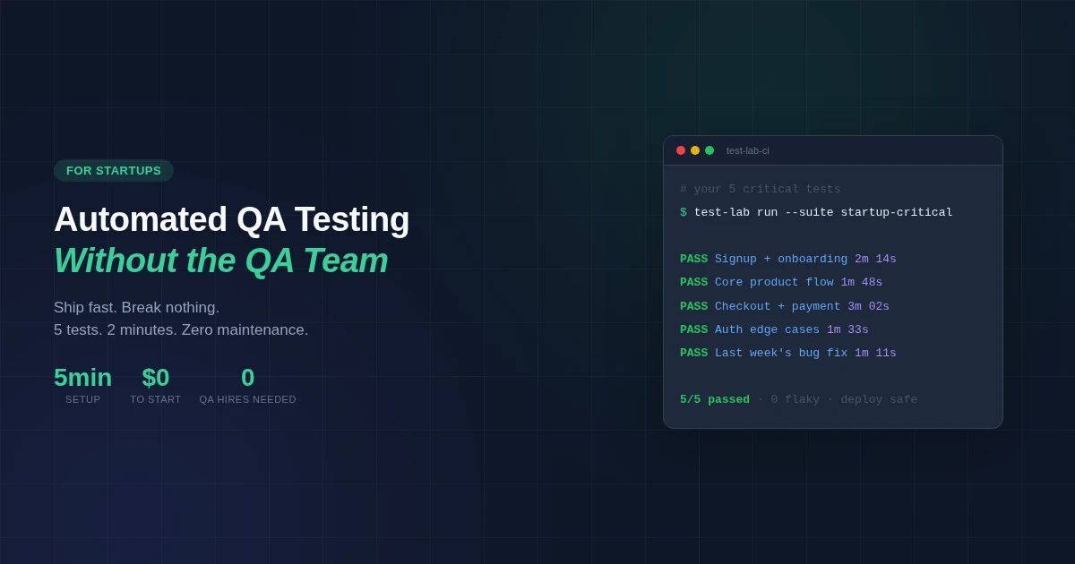 Automated QA Testing for Startups: Ship Fast Without Breaking Things