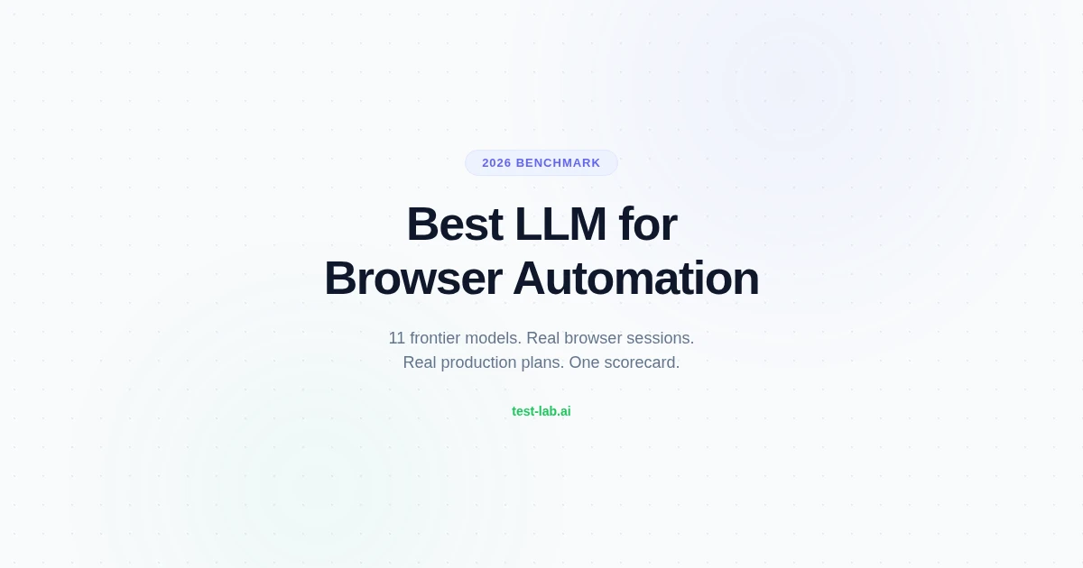 Which LLM Is Best for Browser Automation? 11 Frontier Models Benchmarked on a Real Production Plan